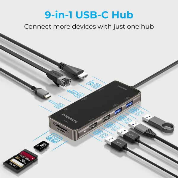 Promate Compact Multiport USB-C