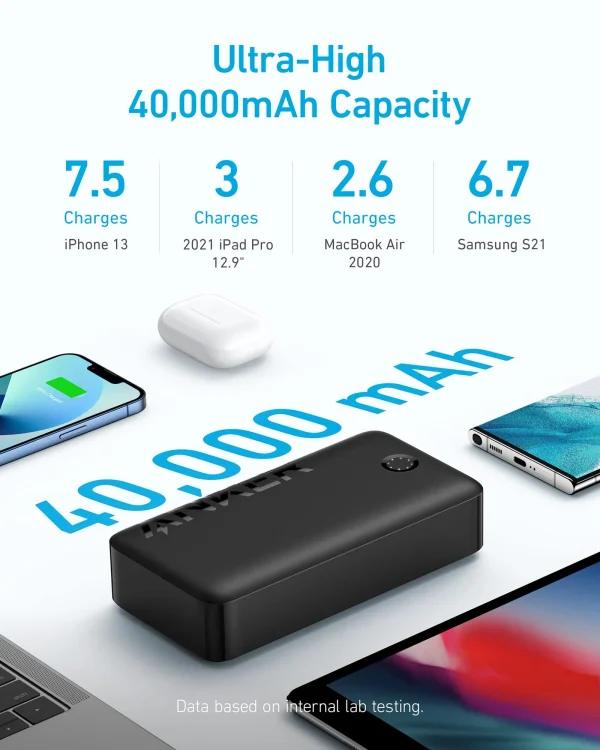 Anker 347 PowerCore 40K 30W