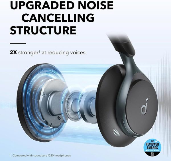 Anker Soundcore Space One – Active Noise Cancelling Headphones – A3035 – Black