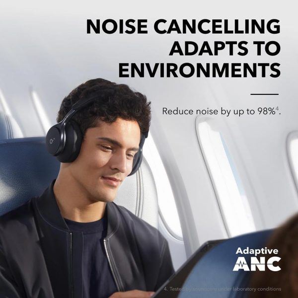 Anker Soundcore Space One – Active Noise Cancelling Headphones – A3035 – Black
