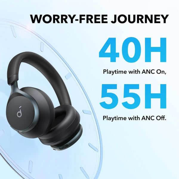 Anker Soundcore Space One – Active Noise Cancelling Headphones – A3035 – Black