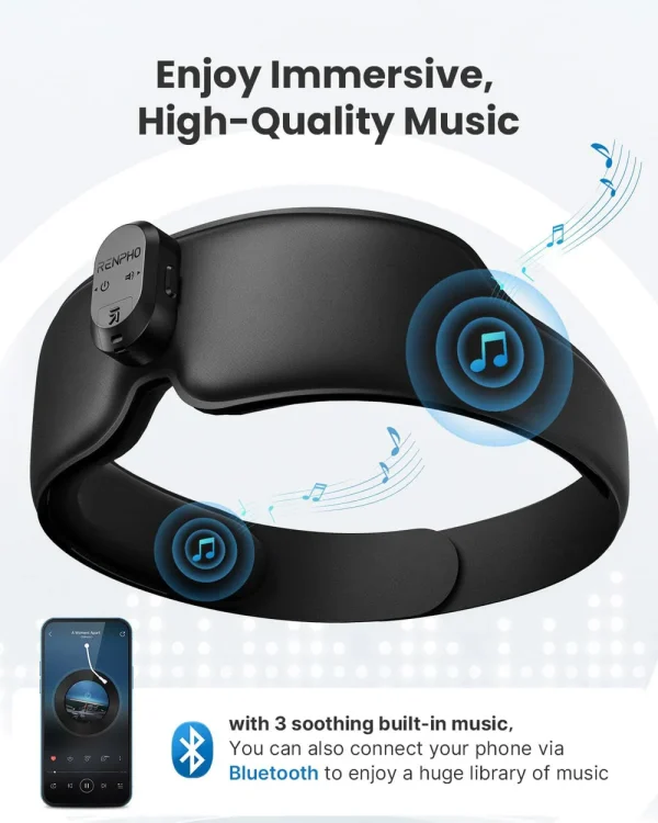 RENPHO Bluetooth Sleep Mask