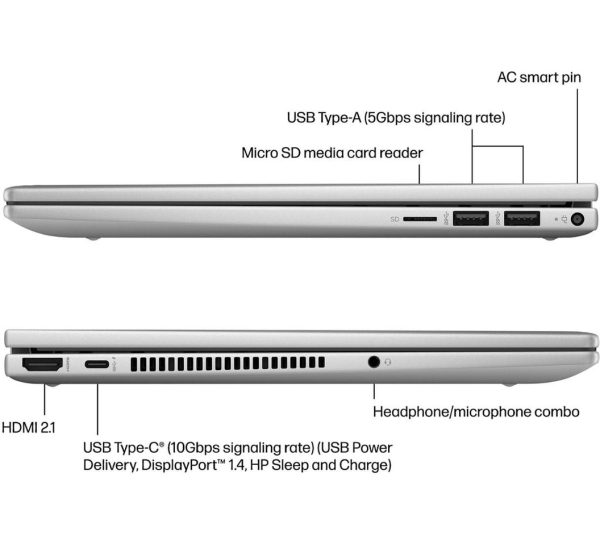 HP Envy X360 14-ES1023DX