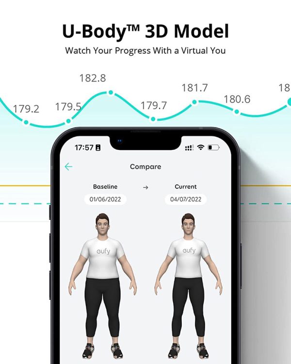 Eufy by Anker Smart Scale P2 Pro – T9149K11 – Black