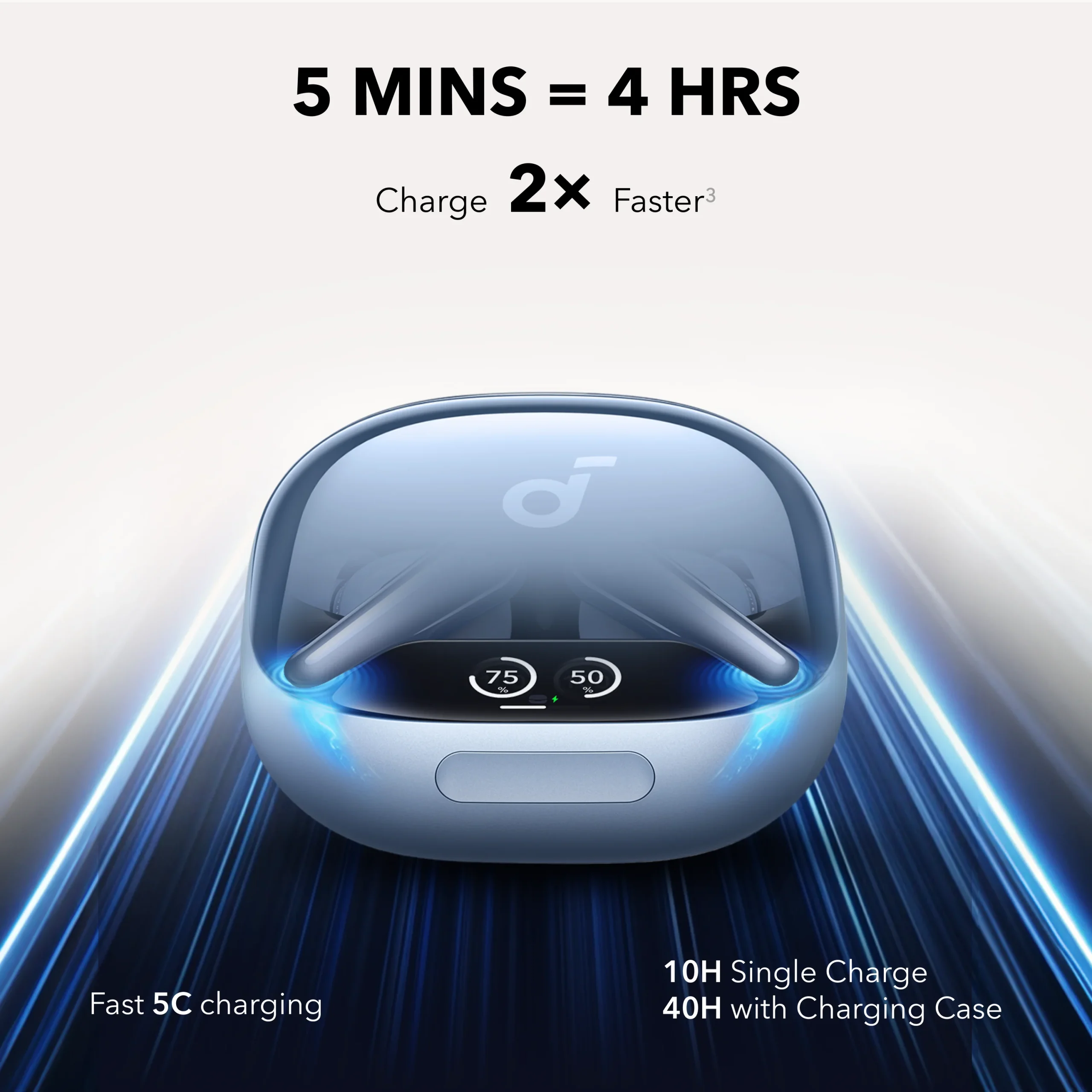 Soundcore Liberty 4 Pro | Noise Cancelling True-Wireless Earbuds - (Glossy Light Blue) - Image 2