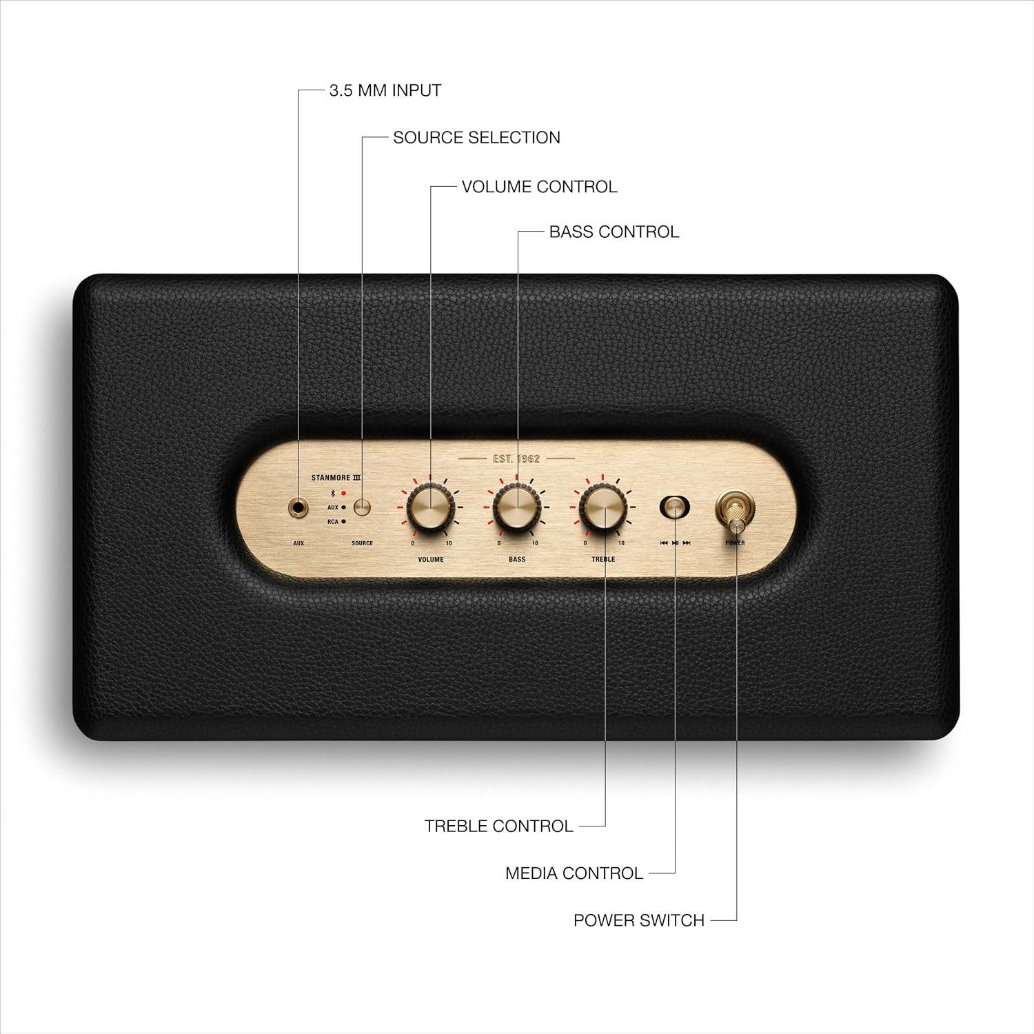 Marshall Stanmore III Bluetooth Home Speaker - Loud Stereo Sound with Bass and Treble Controls - Image 2